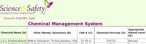 Chemical Management System