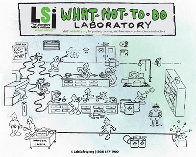 What Not To Do Lab Safety Poster
